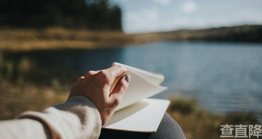 查直降,查直降官网,论文检测,论文修改