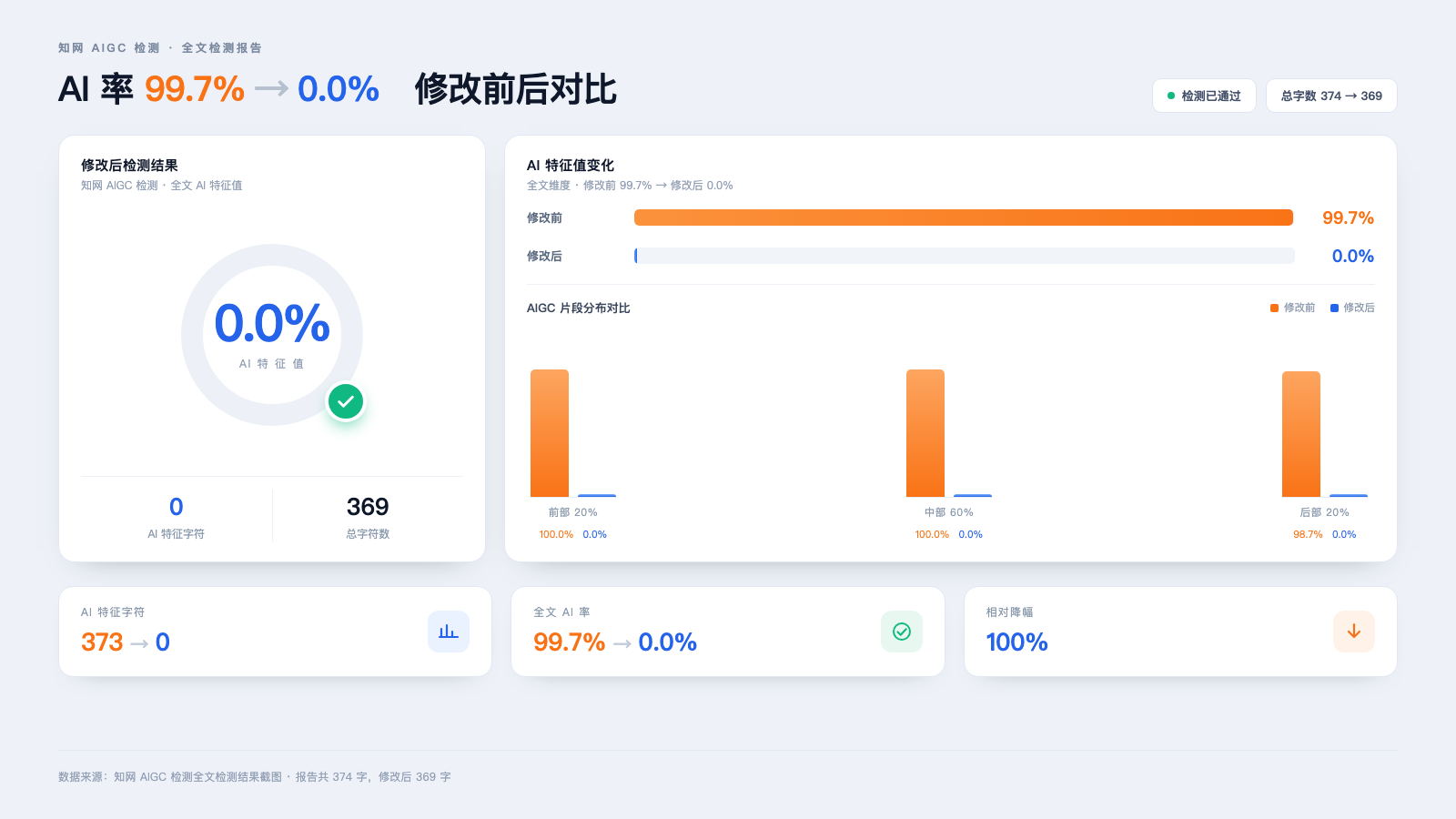 通用宣传图