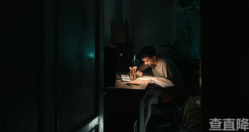 查直降,查直降官网,论文检测,论文修改