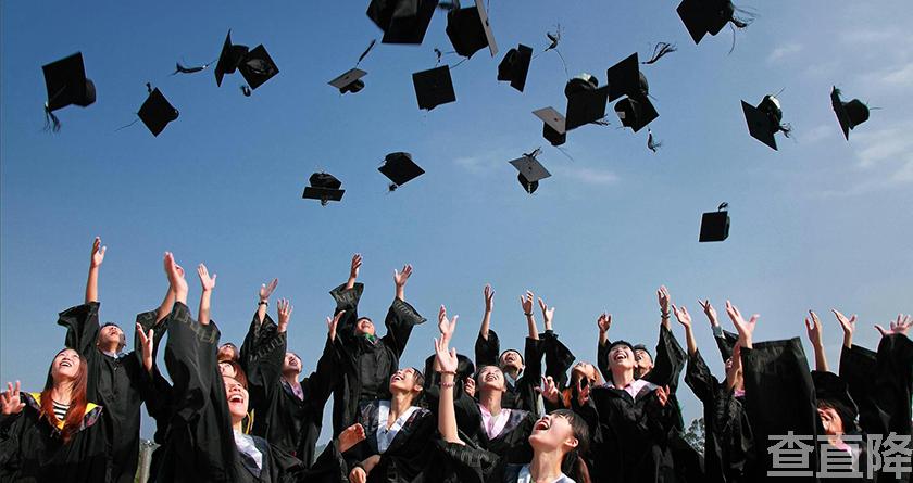 查直降,查直降官网,论文检测,论文修改