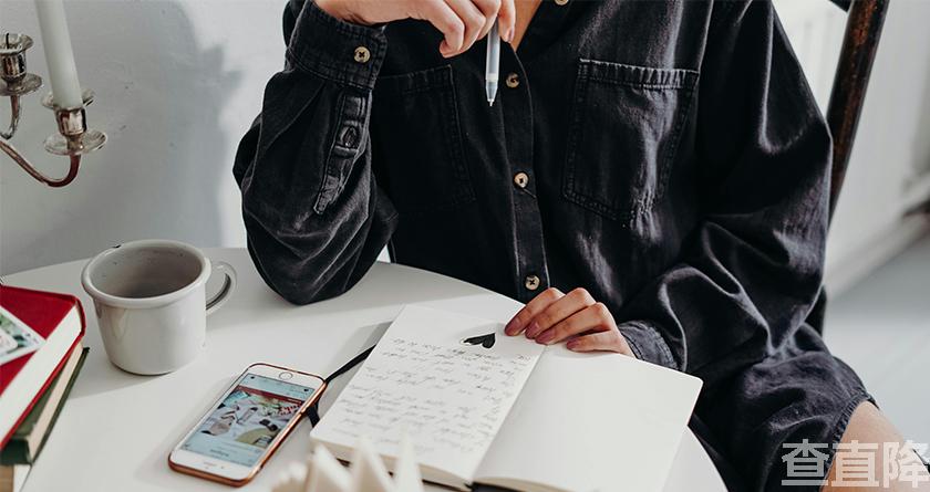 查直降,查直降官网,论文检测,论文修改