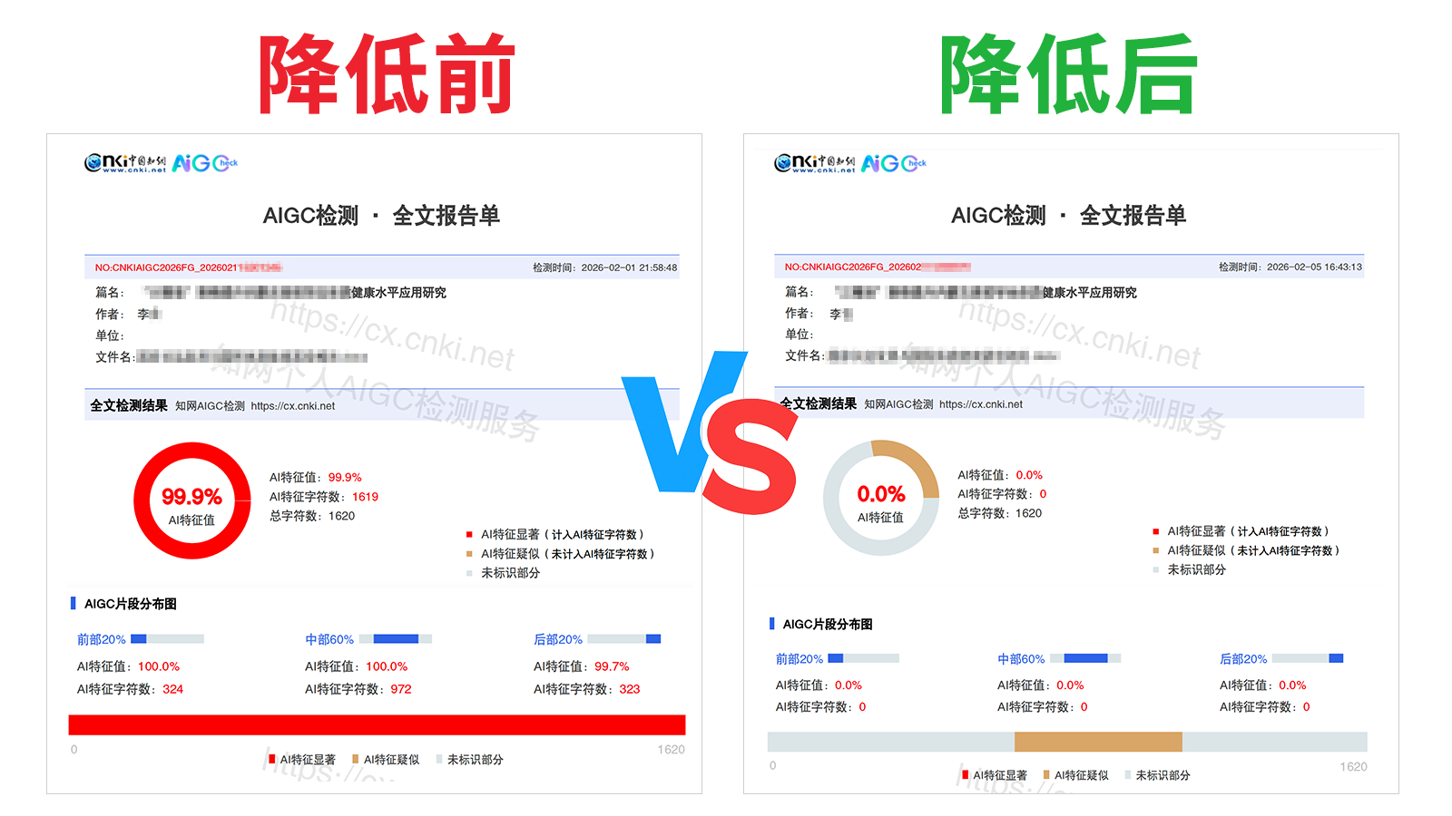 查直降,查直降官网,论文检测,论文修改